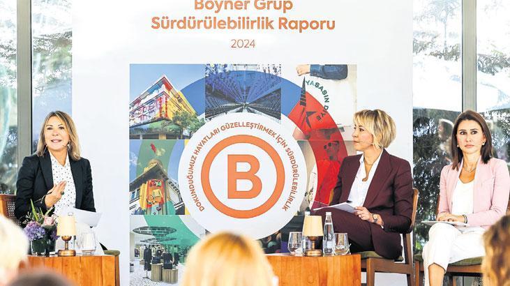 yuzde 100 yesil elektrige geciyor 82OCMckj